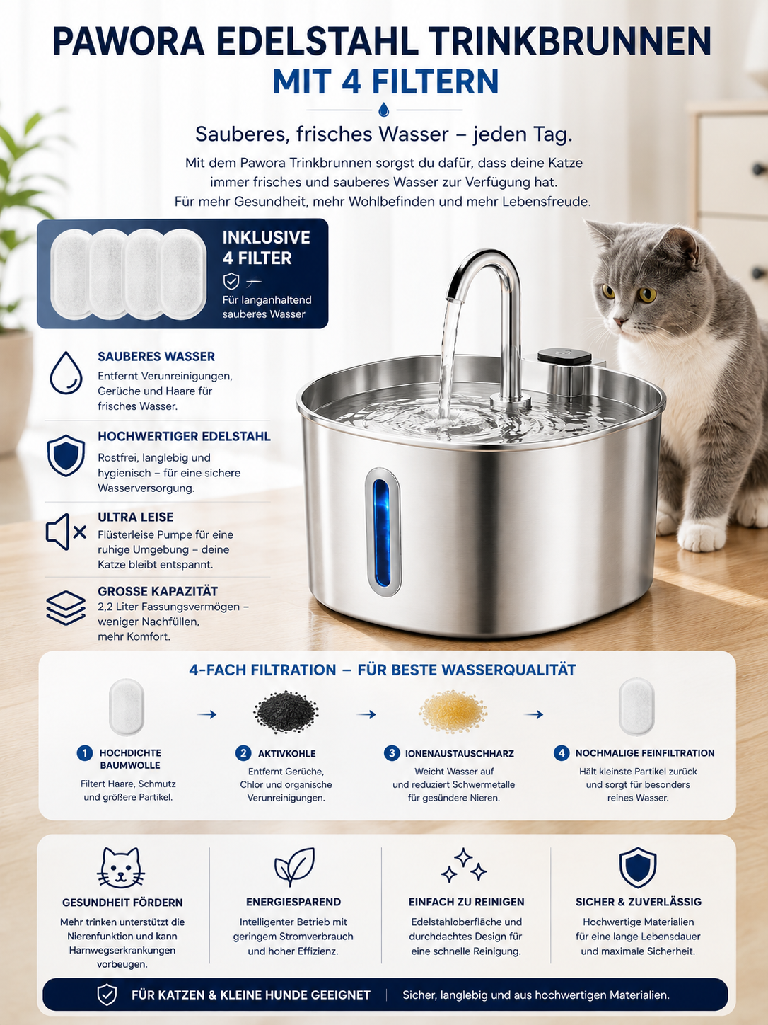 Pawora Edelstahl Trinkbrunnen für Katzen – 2,2 L, leise Wasserpumpe